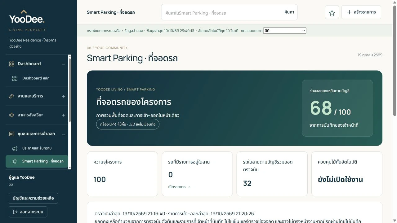 Smart Parking และยอดจอดคงเหลือ บันทึกจากหน้าจอระบบจริงโดยใช้ข้อมูลตัวอย่าง
